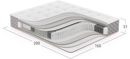 MOON MEDIC 865 (Comfort M матрас 160x200)